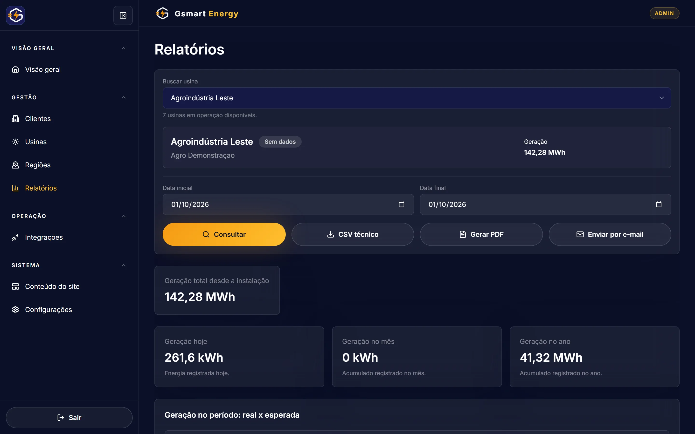 Tela de relatórios do G Smart com seleção de usina e período, geração total, do dia, do mês e do ano, e botões para consultar, exportar CSV, gerar PDF e enviar por e-mail